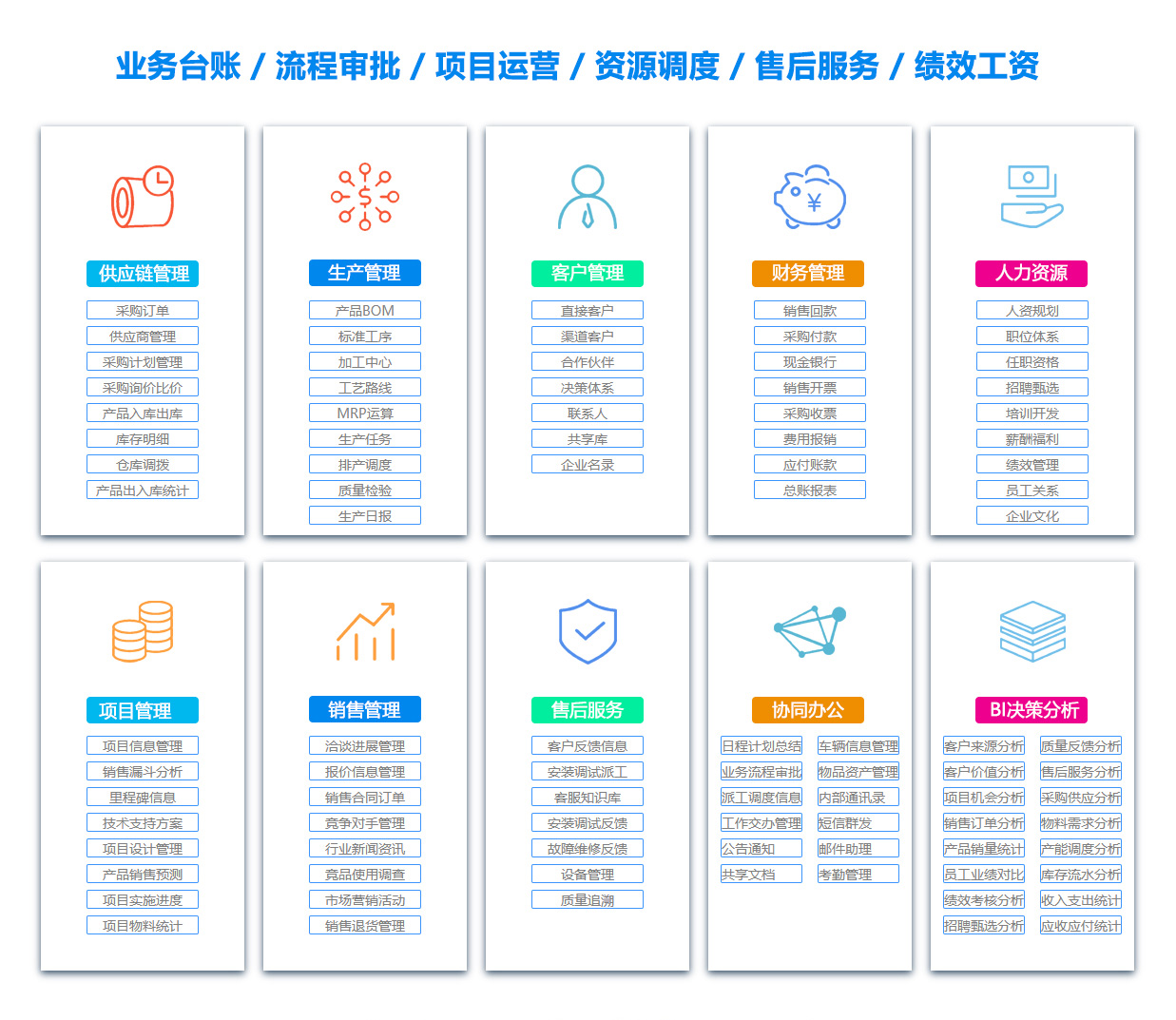克拉玛依项目管理软件
